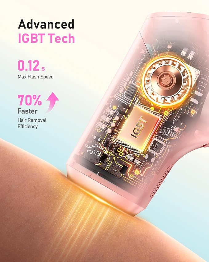 LYSMOSKI Laser Hair Removal for Women and Men, At-Home IPL Hair Removal Device with 5.2 cm² Treatment Window, Nearly Painless, Visible Results in 2 Weeks, Full Body Treatment in 8 Minutes,Pink