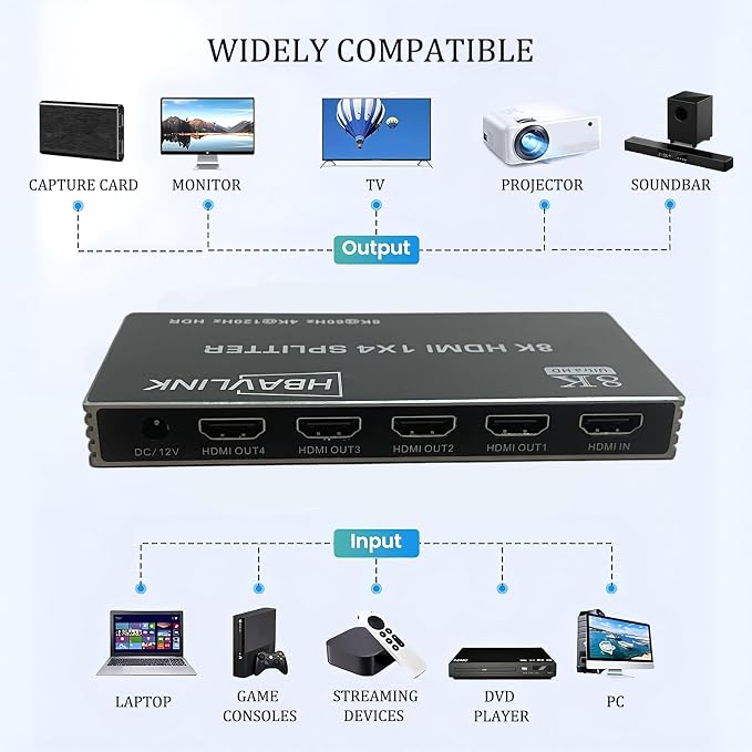 HDMI Splitter - HDCP, HDR, Dolby/DTS5.1/7.1 - Compatible with Firestick 4k Max, PS3/PS5 & Elgato HD60s/x/Pro, Apple TV 4K, Retrotink, Roku soundbar, NOT for Phone (HB-SP104G)