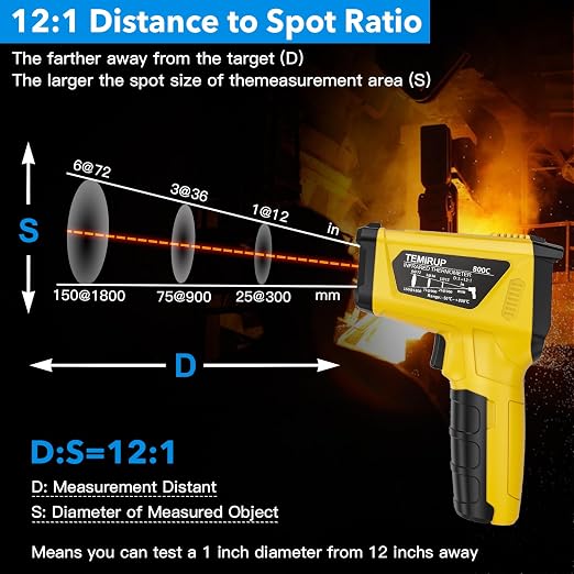 Infrared Thermometer Gun, TEMIRUP Non Contact Digital IR Laser Thermometer Temperature Gun with Probe for Cooking, Pizza Oven, Griddle, Humidity Measurement, Adjustable Emissivity -58°F to 1472°F