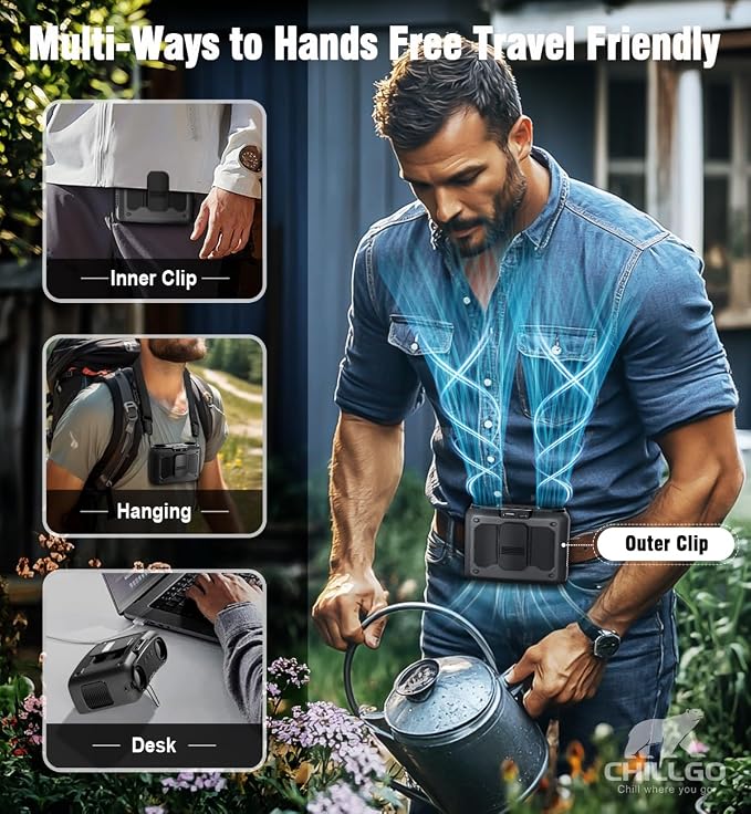 20000mAh Portable Fan,True High Speed Dual Motors with 200% Powerful Airflow, Up to 41Hours and Rechargeable Personal Neck Waist HandsFree Wearable Fans for Travel,Camping,Outdoor,Jobsite,Sports,Golf