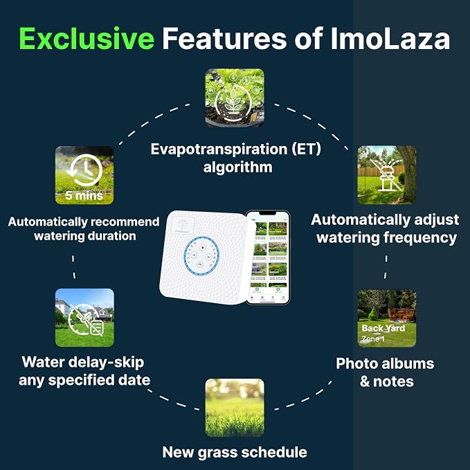 ImoLaza Indoor Smart Sprinkler Controller, ET Automatic Watering Irrigation Controller,2.4GHz WiFi, Ultra Water Saving via Rain/Wind/Freeze/Saturation Skip, App Remote Control & Fault Alerts (6-Zone)