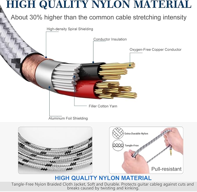 JOLGOO 1/4 Inch TRS Instrument Cable 3.3 FT 2-Pack, Quarter inch Audio Cable, 6.35 Balanced Interconnect Line for Electric Guitar, Bass, Keyboard, Mixer, Amplifier, Speaker, Electric Mandolin