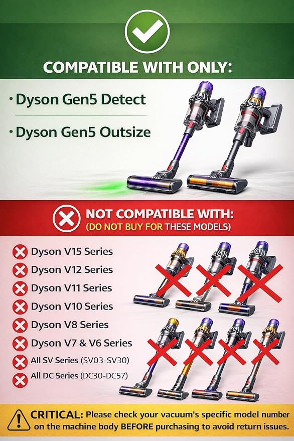 VHBW Charger for Dyson Gen5 Detect & Gen5 Outsize ONLY - NOT Compatible with V15, V12, V11, V10, V8, V7, V6 Series
