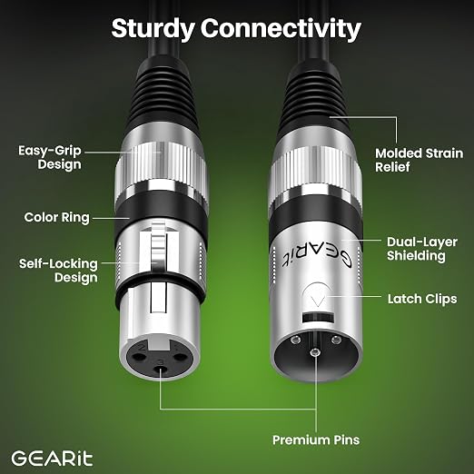 GEARit DMX Cable 50 ft 2-Pack, 3-Pin XLR Male to Female 110 Ohm XLR DMX Signal Cable for DJ Lights, Stage Lights, LED Moving Head Lights, Par Lights & Lighting Controllers