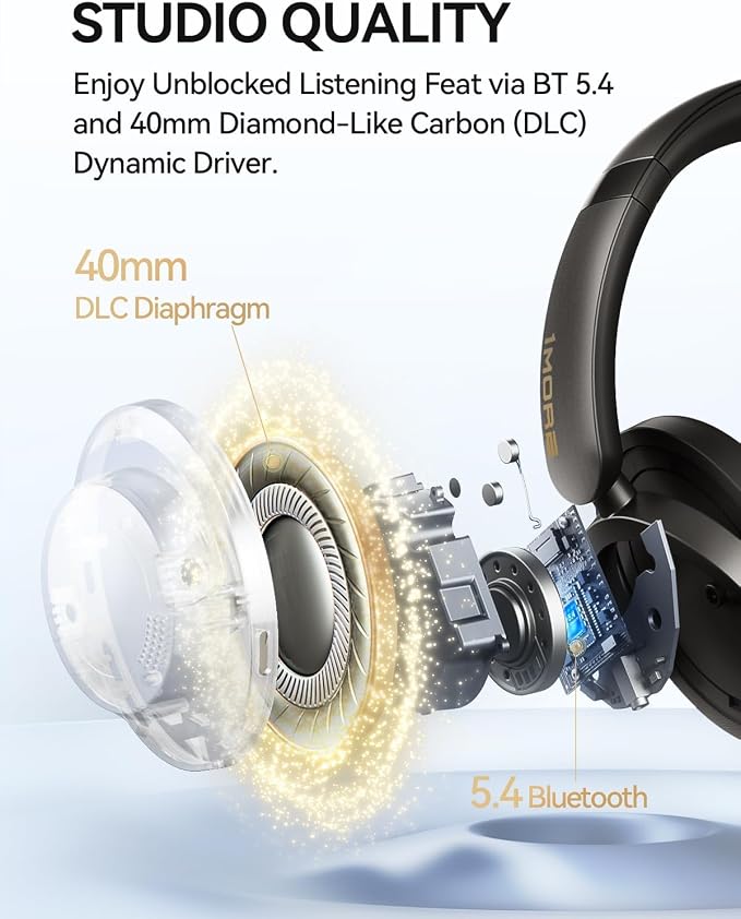 1MORE SonoFlow-Pro Noise Cancelling Headphones - HQ51 Over Ear Bluetooth Headphones with LDAC for Hi-Res Wireless Audio,100H Playtime, Bluetooth 5.4, QuietMax ANC, Comfortable Fit (Matte Gray)