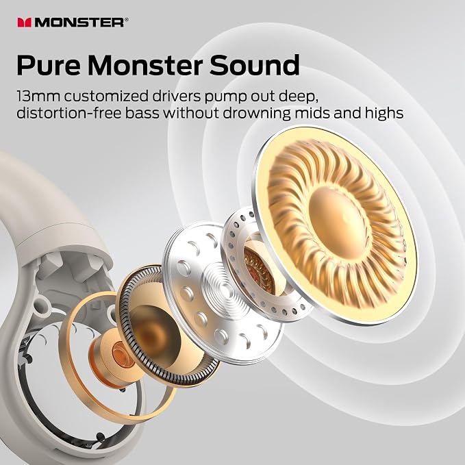 Monster Open Ear AC336 Wireless Earbuds, Bluetooth 6.0 Clip-On Earbuds with HiFi Stereo,with ENC Clear Call, 21H Playtime, Fast Charge, Touch Control, IPX6 Waterproof Wireless Headphones for Party