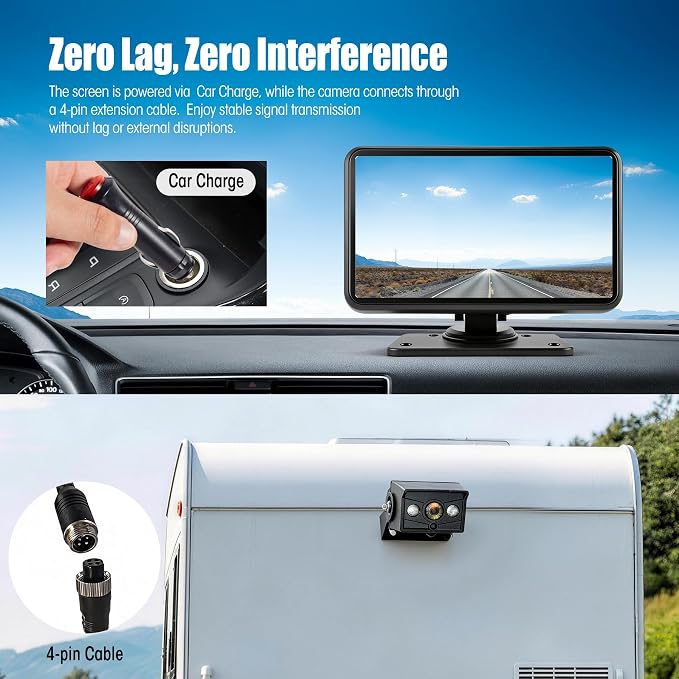 1080P Wired Backup Camera System for Skid Steer, 7" DVR IPS Touchscreen with AHD IP69K Water/Dust Proof Rear Camera, Vibration-Proof 20G for Hitching, Farm Work, UTV, Tractor, Truck, Combine