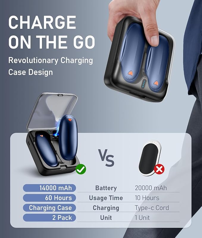 14000mAh Rechargeable Hand Warmers 2 Pack with Charging Case, AI Smart Control, 60H Long-Lasting Heat, 1s Fast Heating Pocket Heater for Camping, Hunting, Golf, Hiking (Navy Blue, Small)