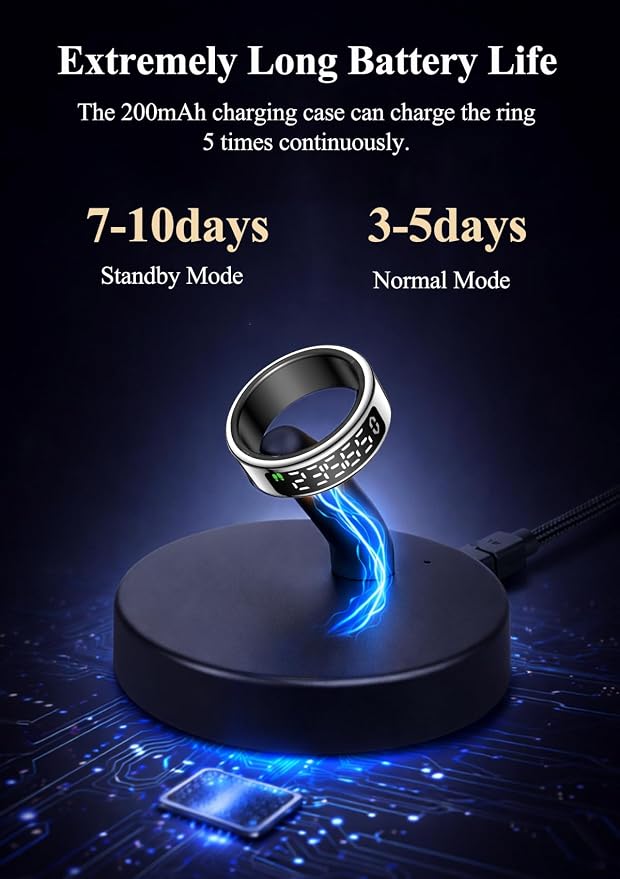 Smart Ring with LED Display，Fitness Tracker Ring, IP68 Waterproof Health Tracker Ring, Blood Oxygen & Heart Rate Monitor, Long Lasting Battery Sleep Ring for Women & Men