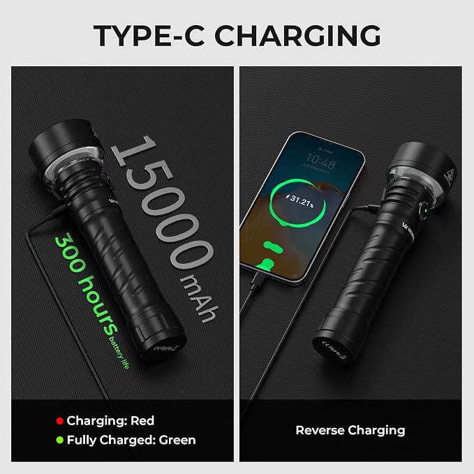 Wurkkos TS27 Rechargeable High Lumen Flashlights, 3200LM 2772Feet Long Throw Super Bright Flashlight,Bidirectional Lighting 300-hour Ultra-Long Flashlights, (with Threaded Interface)