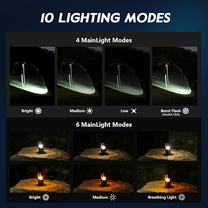 Flashlight Rechargeable, Real 3700 High Lumens, Warm Ambient Light for Camping(6 Modes), Aluminum Alloy Body, Super Bright, Up to 12 Hours, 10000mAh Tactical Flashlight, IPX5 Waterproof