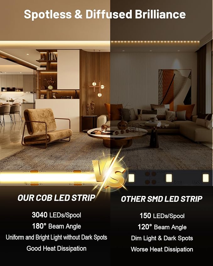 COB LED Strip Lights 16.4ft, Dimmable White CCT Tunable 2300K-6500K, DC 24V High Lumen Cuttable LED Tape Light, 3040 LED 36W CRI 90, APP Remote Control, Music Mode, For Home DIY, Living Room, Bedroom