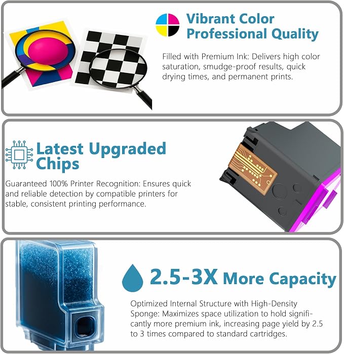 910XL Ink Cartridges Black Replacement for HP 910 XL Compatible for HP910 HP910XL to use with OfficeJet Pro 8020 8025 8028 8030 8035 8010 8015 8018 8022 Printers with V15.5.1 Chips (Black, 2-Pack)