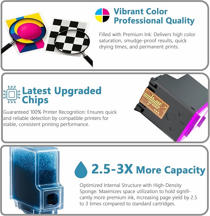 923e Ink Cartridges Compatible Replacement for HP 923 XL 923XL Work for OfficeJet 8120 8122 8123 8124 8125 8130 8132 8124e Pro 8135e 8138e 8139e 8130e 8132e Printer with V17.2.1 Chip(2 Packs,Black)