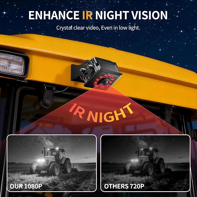 Fookoo AHD 1080P Wired 4 Backup Camera System, 10.1" Touchscreen Monitor Blind Spot Detection Vibration-Proof 10G Cameras for Tractor Trailer Excavator Skid Steer Harvester RV DVR MP3 MP5 Waterproof