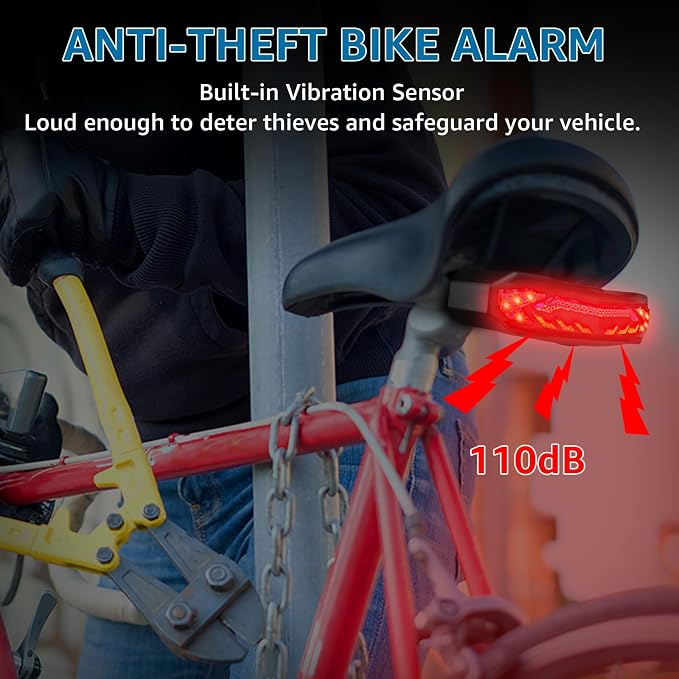 USUPERINK Turn Signals for Ebike, Bike Turn Signals, Bike Blinkers Front and Back, Bike Tail Light USB Rechargeable with Horn, IP65 Waterproof Anti-Theft Alarm, Auto On Off, for Bicycle,Ebike,Scooter