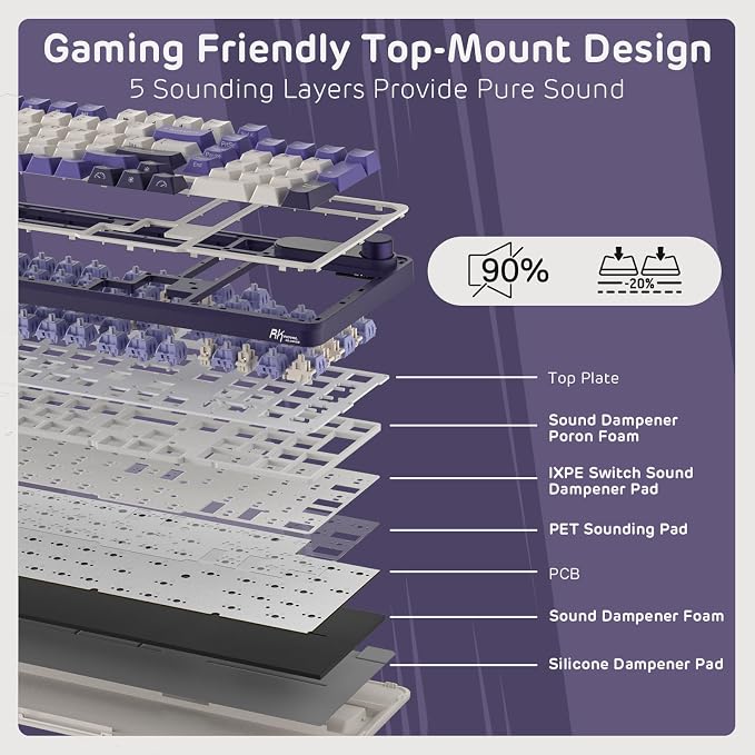 RK ROYAL KLUDGE S98 Mechanical Keyboard w/Smart Display & Knob, 96% RGB Wireless Gaming Keyboard BT/2.4G/USB-C, Hot Swappable Custom Keyboards, Software Support, Silent Computer Gaming Keyboard