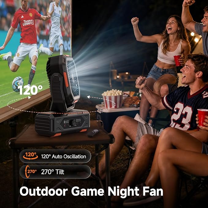 OGERY Camping Fan, Portable Fan Rechargeable with 20000mAh Battery, Stepless Speed Control, Fast Charging, Remote & LED Lantern for Tent, Travel, Car Camping, Camping Essentials