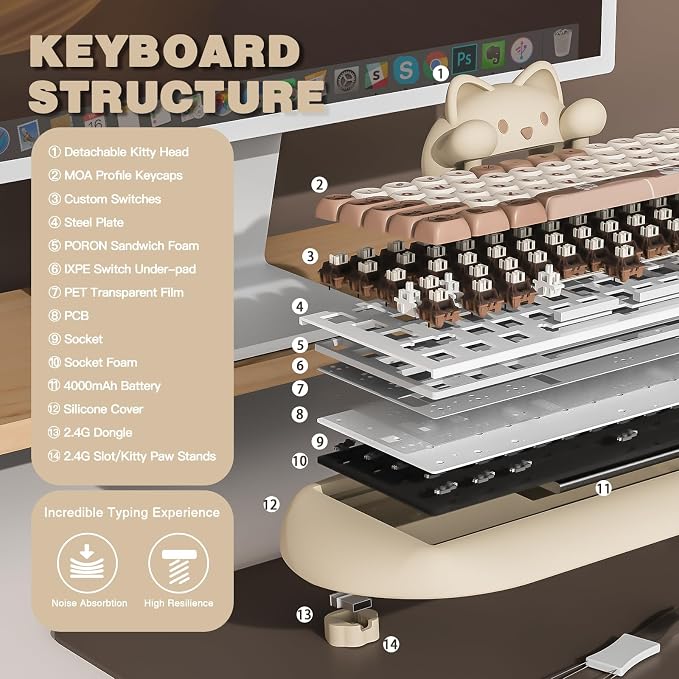 YUNZII C68 Wireless Mechanical Keyboard,65% Layout,Hot Swap,Triple Mode BT5.0/2.4G/Wired, RGB Backlit NKRO,Cute Cat Silicone Ergonomic Design for Win/Mac(Brown, Cocoa Cream V2 Switch)