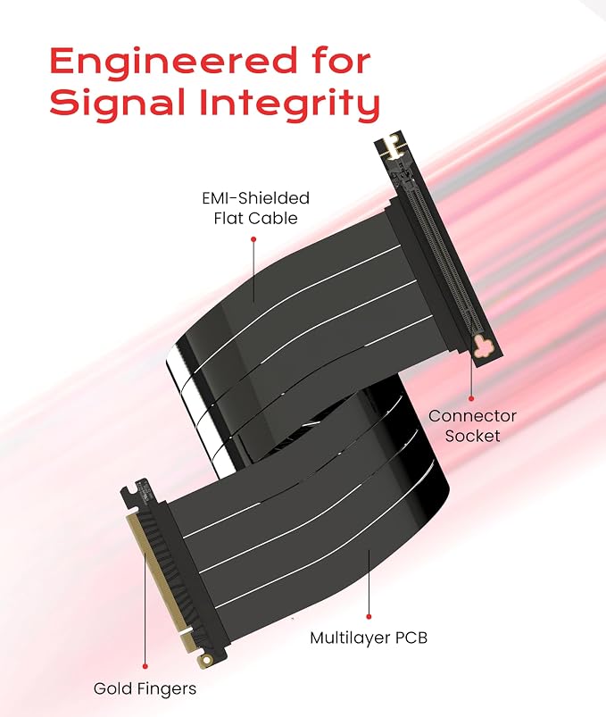 LINKUP PCIE 5.0 Riser Cable | for Vertical GPU Mount | Right Angle | Graphics Card GPU Ready | Usable with PCIe 4.0 & RX 9070/ RTX5090 | 70cm (Total Length: 74cm)