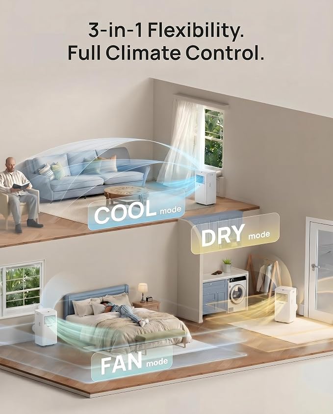 Garvee 8000 BTU Portable Air Conditioners,Up to 350 Sq.Ft. Remote Control 48dB Portable AC Unit, Dehumidifier, Fan, Sleep, 24H Timer&Installation Kit, DOE Certified, Ceer 6.2,White+White Panel