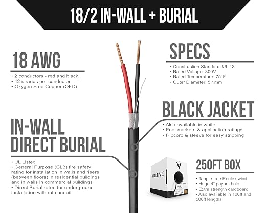 Voltive 18/2 Low Voltage Wire, in-Wall CL3 & Direct Burial, Black, 250ft - 18AWG, 2 Conductors, Stranded Bare Copper, UL Listed - V-1212-5
