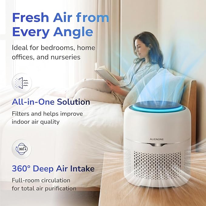 Small Air Purifier for Bedroom, Desk & Office, HEPA Filter, 3-Stage Filtration, Ultra-Quiet Sleep Mode, Compact Desktop Air Purifier for Home Dorm Travel, Pet Dander Dust Smoke, 300 Sq Ft