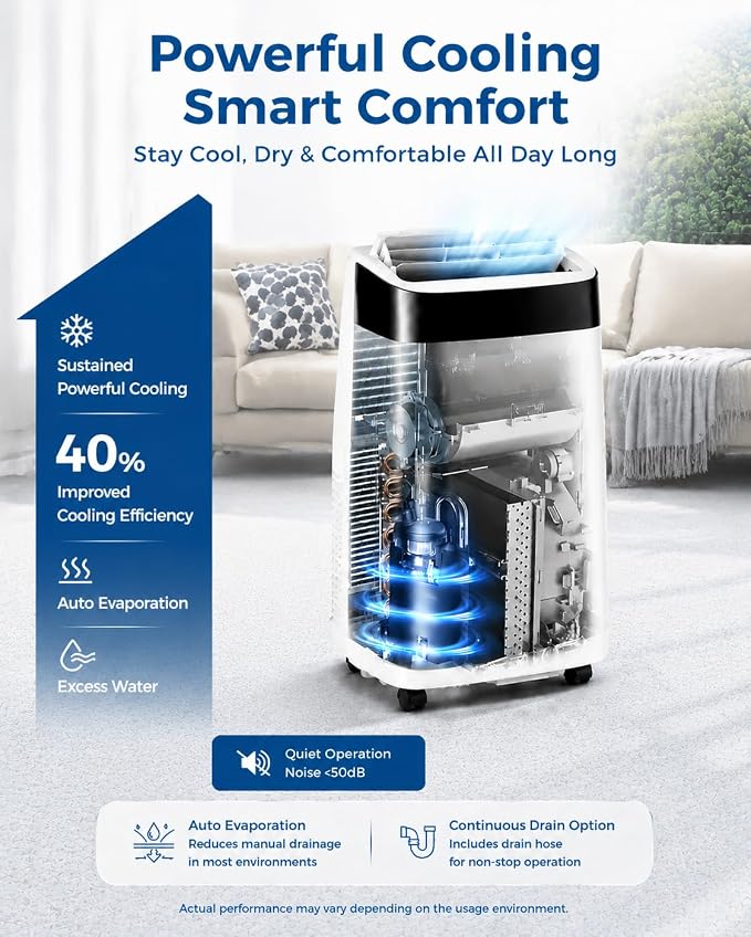 10000 BTU Portable Air Conditioners, 4-in-1 AC Unit with Cooling, Fan, Dehumidifier and Sleep Modes, for Rooms Up to 450 Sq.Ft, Remote Control, 24H Timer, Window Kit for Bedroom Apartment Dorm
