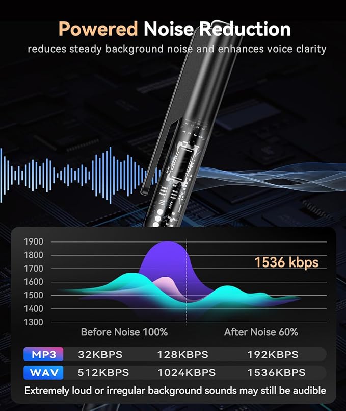 128GB(8889H)Digital Voice Recorder with Playback,Long Battery Voice Activated Recorder with Noise Reduction,Type-C Audio Recorder with Auto Saving,Recording Devices for Lecture,Meeting,Interview,Class