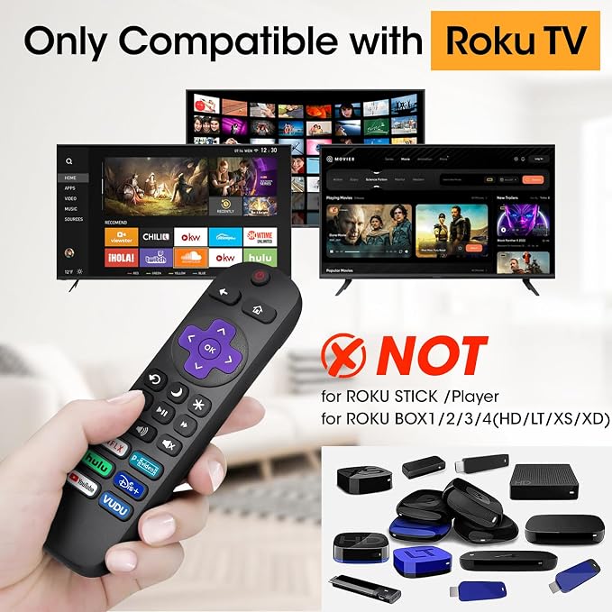 12 Pack Replacement Remote Control Only for Roku TV, Compatible with All TCLRoku/HisenseRoku/OnnRoku/SharpRoku/PhilipsRoku (Not for Roku Stick, Box or Speaker)