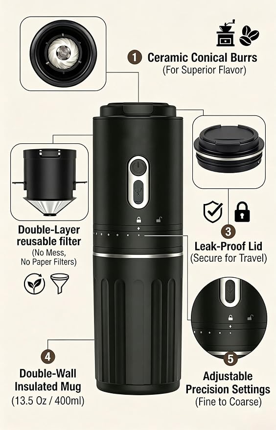 Portable Coffee Maker, Travel Coffee Maker, Portable Battery Pour Over Set, Rechargeable Coffee Maker with Electric Grinder & Insulated Mug for Travel, Camping, Car