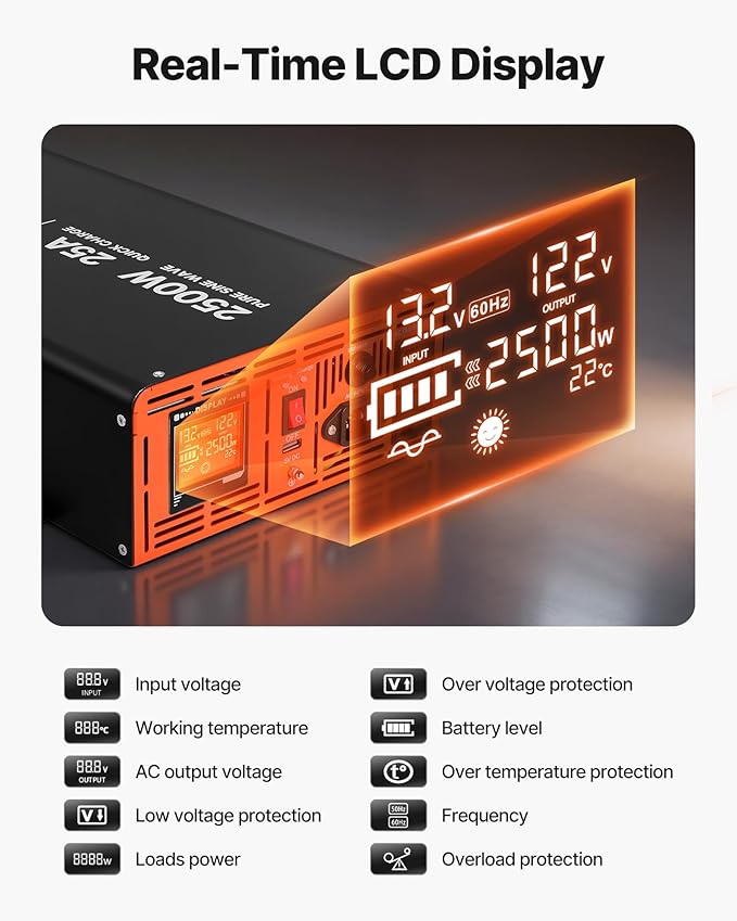 VEVOR 2500W Sump Pump Battery Backup System, LCD Display, Auto Switches to Battery Inverter Power for Sump Pump, Pure Sine Wave, for Basement Protection Emergency and Power Outage, Battery Not Include
