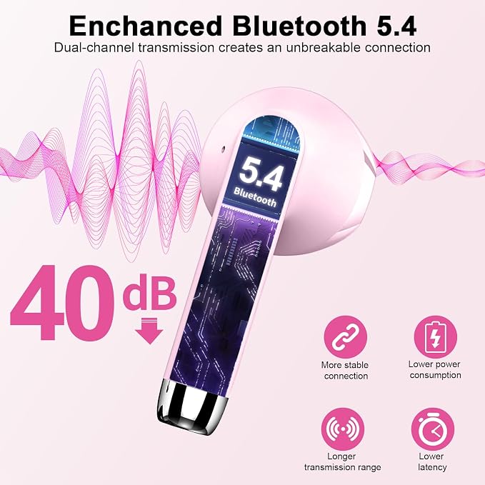 Wireless Earbuds, Bluetooth Headphones V5.4 Stereo Bass Ear Buds with ENC Noise Cancelling Mics,56H Bluetooth Earbuds with LED Display Charging Case, IP7 Waterproof Earphones for Android iOS【Mini】