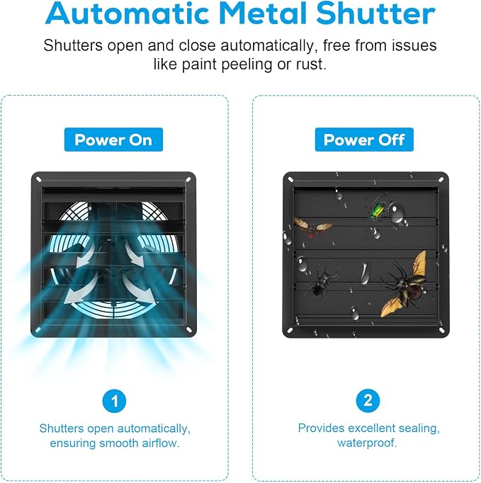 Shutter Exhaust Fan, 12'' Wall Mount Attic Fan with Speed Controller, Automatic Shutter, 1600 RPM, 5 Speed Adjustable, Ventilation and Cooling for Attic, Garage, Greenhouse