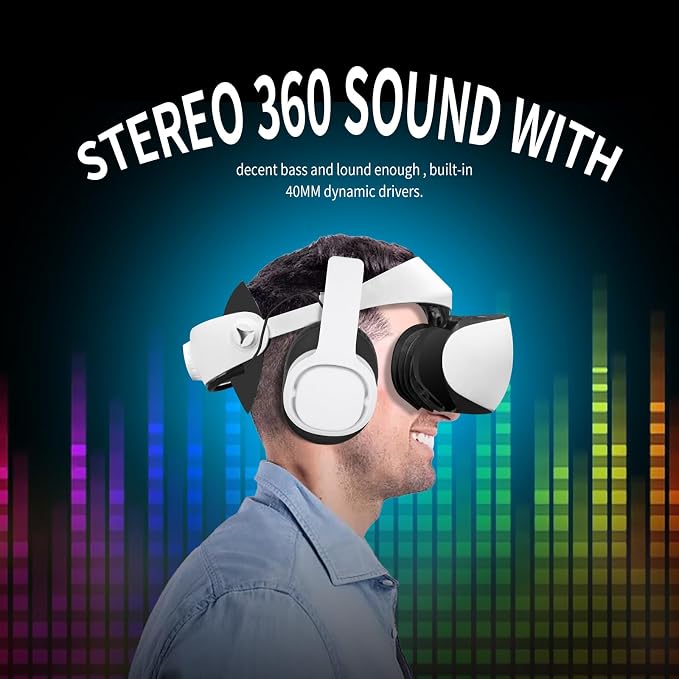 Globular Cluster PH2 Stereo VR Headphones for PS VR 2 - Clip On Design Easy to Install and Remove - Looks Tidy with Cable Router - More Comforable Than in-Ear Buds -75mm x 90mm Earmuffs White