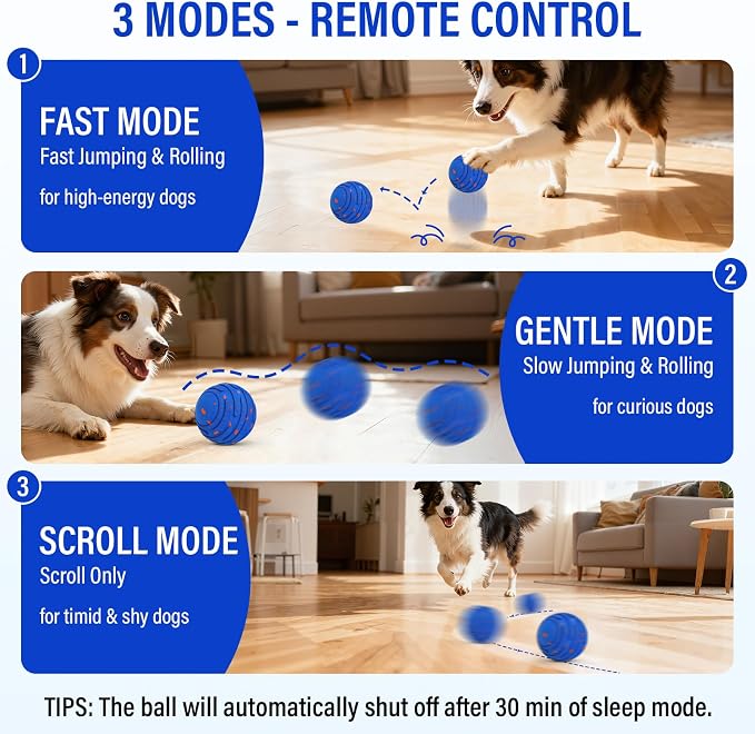 Smart Interactive Dog Toy Ball, Automatic 3 Modes Moving Ball with Remote Control for Medium Large Dogs, Rechargeable Waterproof E-TPU Bouncing & Rotating Toy to Keep Busy (Bright Blue)