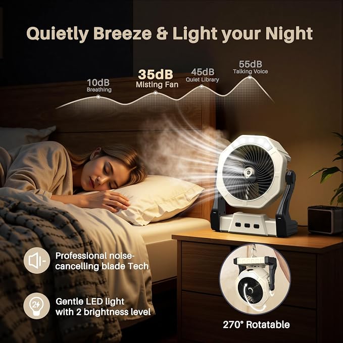 Ausic Portable Misting fan, 8-Inch Cooling Mist Fans, [8-35Hrs] USB Rechargeable Battery Powered Fan with Mister, 250mL Water Tank & LED Lantern, for Home Desk, Bedroom, Office, Outdoor&Indoor Use