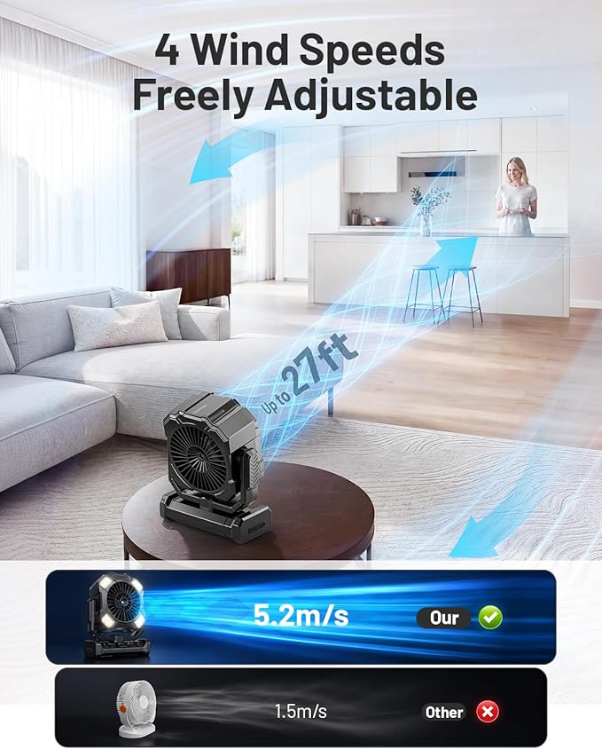 BLBS Misting Fan, Portable Camping Fan with 11oz Water Tank, 160Min Misting, 24000mAh Battery Powered Fans with 4 Speeds, 4 Timers, Light & Hook, Must-Have for Camping, Fishing, Beach & Hiking