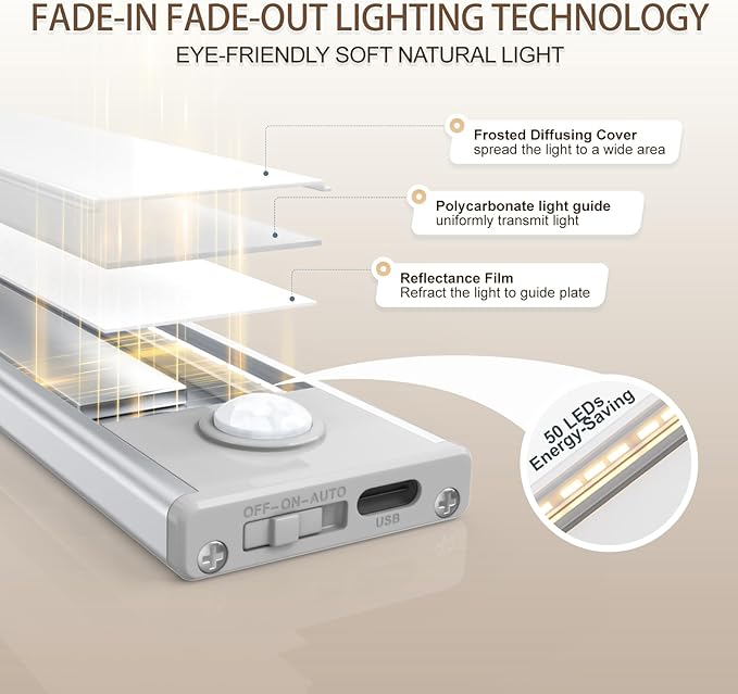 6 Pack Under Cabinet Lights Wireless, 50 LED Motion Sensor Light Indoor Rechargeable Magnetic Closet Lights Battery Operated, Under Counter Lights for Kitchen, Wardrobe, Stairs, Warm Light