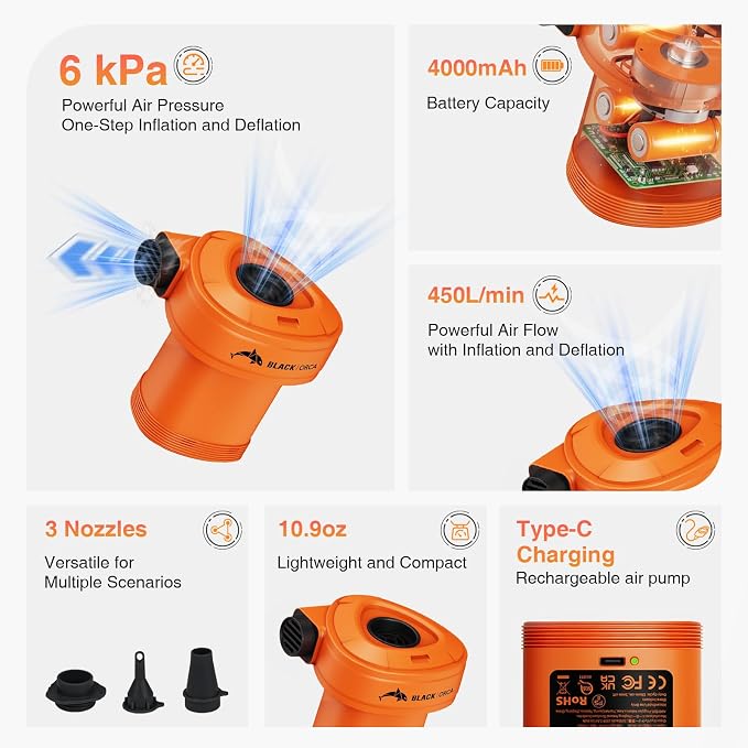 Portable Air Pump for Inflatables, 6 kPa Electric Air Pump with 4000 mAh Battery USB Rechargeable, Quick Inflate Deflate for Air Mattress, Pool Floats, Vacuum Storage Bags