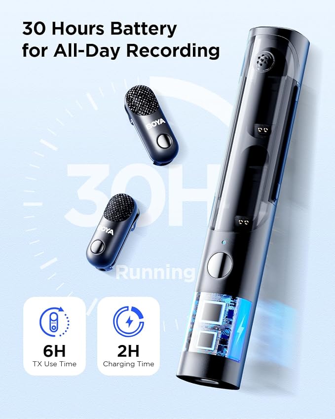 BOYA Magic USB-C Wireless Lavalier Microphone, 30Hrs Battery,328FT Los Range, Safety Track&Limiter, Ai Noise Reduction Type-C Wireless Lapel Mini Mic for Android iPhone 17/16 Audio Video Live YouTube