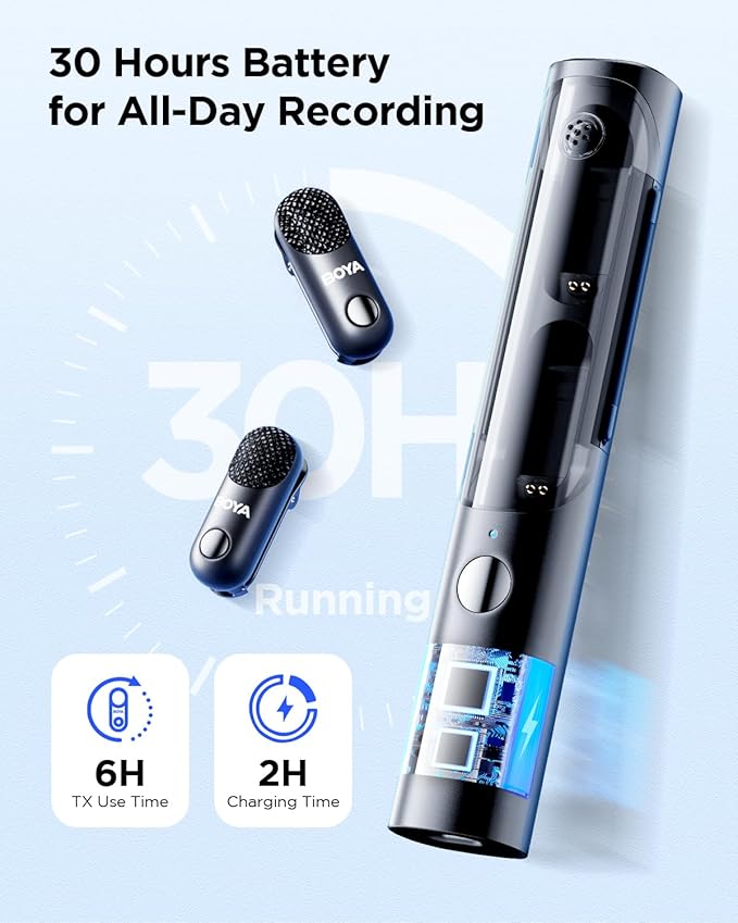 BOYA Magic-02 Wireless Lavalier Microphone with Tripod,30Hrs Use,328FT LOS Range,Safety Track&Limiter,Ai Noise Reduction USB-C&Lightning&3.5TRS Wireless Lapel Mini Mic for Android iPhone Camera Laptop