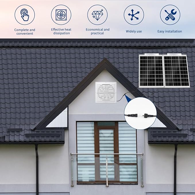 High-Speed Solar Attic Fan Kit, 2pcs 20W Solar Panels + 25W DC Fan (Max 1500RPM), Plug and Play, for Attic, Roof Vent, Greenhouse or Chicken Coop