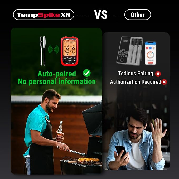 ThermoPro TempSpike 2000FT Wireless Meat Thermometer with 2 Ultra-Thin Meat Probe, Smart Meat Thermometer Digital Wireless for Rotisserie, Smoker, BBQ, Grill Kitchen Cooking Gift for Dad Him Husband