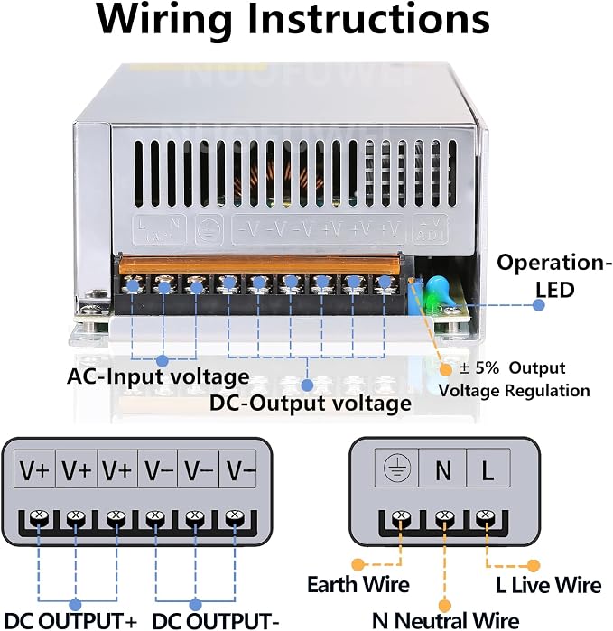 DC 12V 100A 1200W Switching Power Supply Adapter PSU AC-DC 12Volt Industrial Transformer Converter SMPS 110V/220V for Motor Pump LED Drive CCTV Security Camera Car Stereo and More 12V Device
