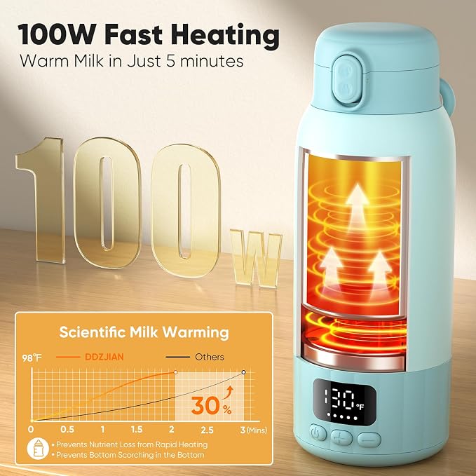 Portable Bottle Warmer for Travel, Fast Heating Milk Warmer On The Go, 17 OZ Water Warmer for Milk, Formula, Water, Temp Control 98°F -131°F, Baby Essentials for Outdoor Airplane Car Journey
