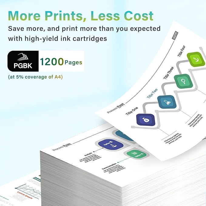 PGI-280 XXL PGBK Ink Cartridges Compatible for Canon PGI-280XXL Black Ink Tank, Compatible with PIXMA TR7520 TR8520 TR8620A TS9120 TS6120 TS6220 TS6320 TS702 TS8120 TS8220 Pinters (2* PGBK)