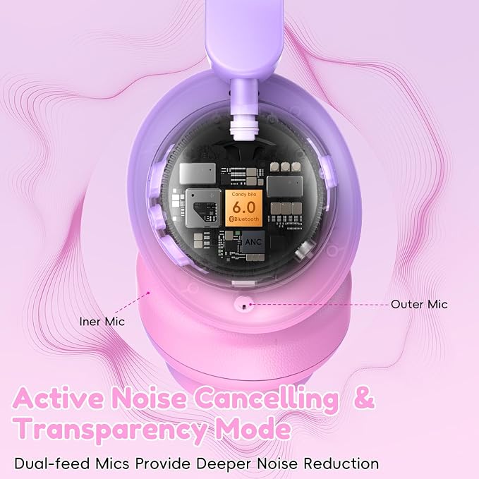 Candy Bila Active Kids Noise Cancelling Headphones, 60H Play Time Kids Bluetooth Headphones, Safe Volume, Bluetooth 6.0, USB C Charging, Headphones for iPad Tablet Airplane,Gradient Pink