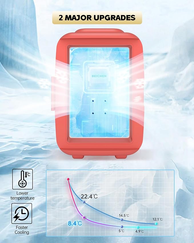 BEICHEN Mini Fridge [Upgrade], Small Fridge Rapid Cooling 4 Liter/6 Cans Skincare Fridge, Cooler and Warmer Refrigerators for Bedroom, Cosmetics, Office and Car (Red)