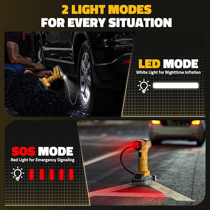 DIYtoolifz 150PSI Tire Inflator Portable Air Compressor: Cordless Air Pump Compatible with Dewalt 20V Battery - Car Tire Pump with Digital Pressure Gauge & LED Light for Auto, Motorcycles (Tool Only)